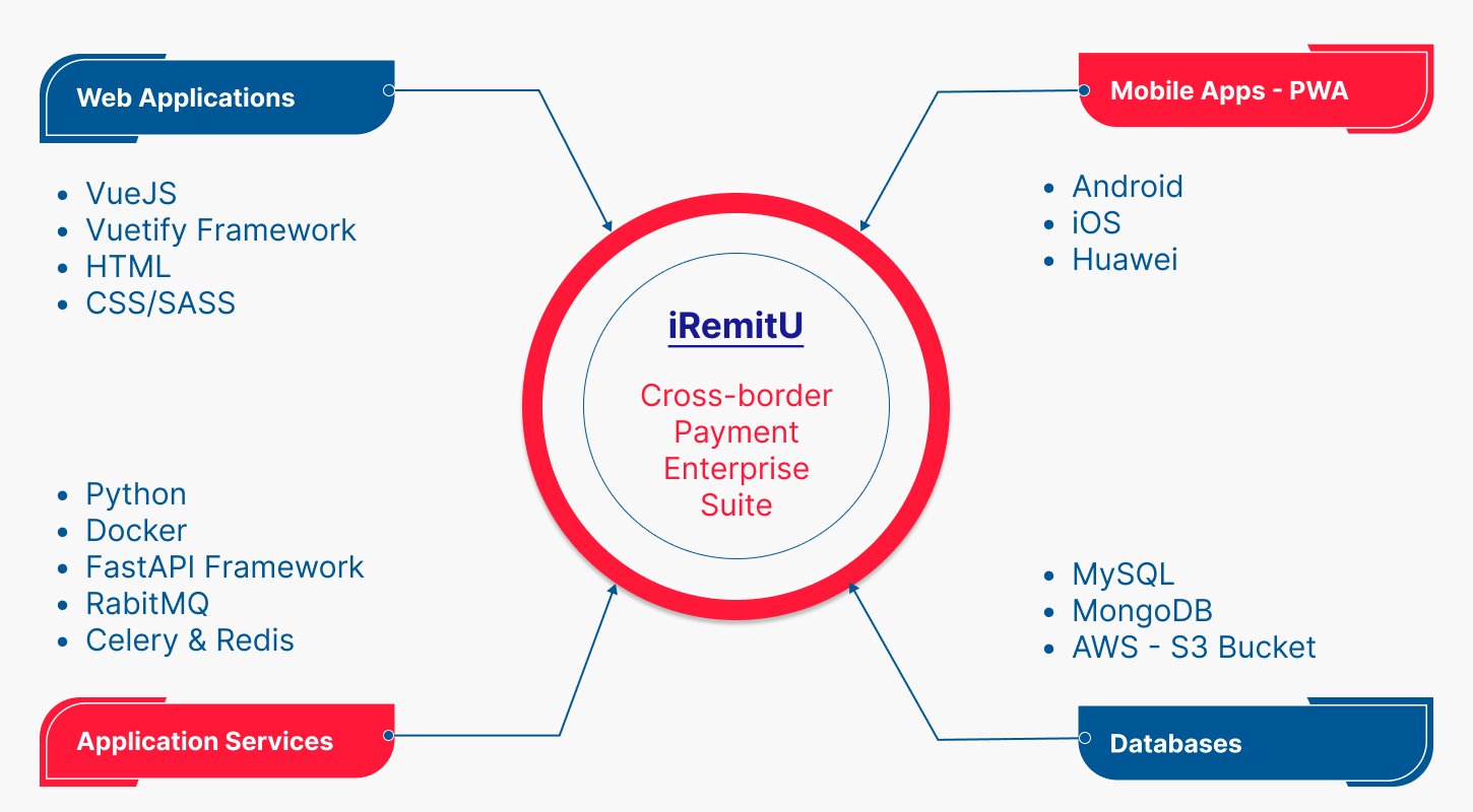 iremitu tech-stack